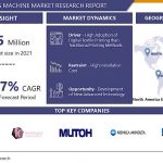 DTG Printing Machine Market Rapid Growth Of Industry Demands,